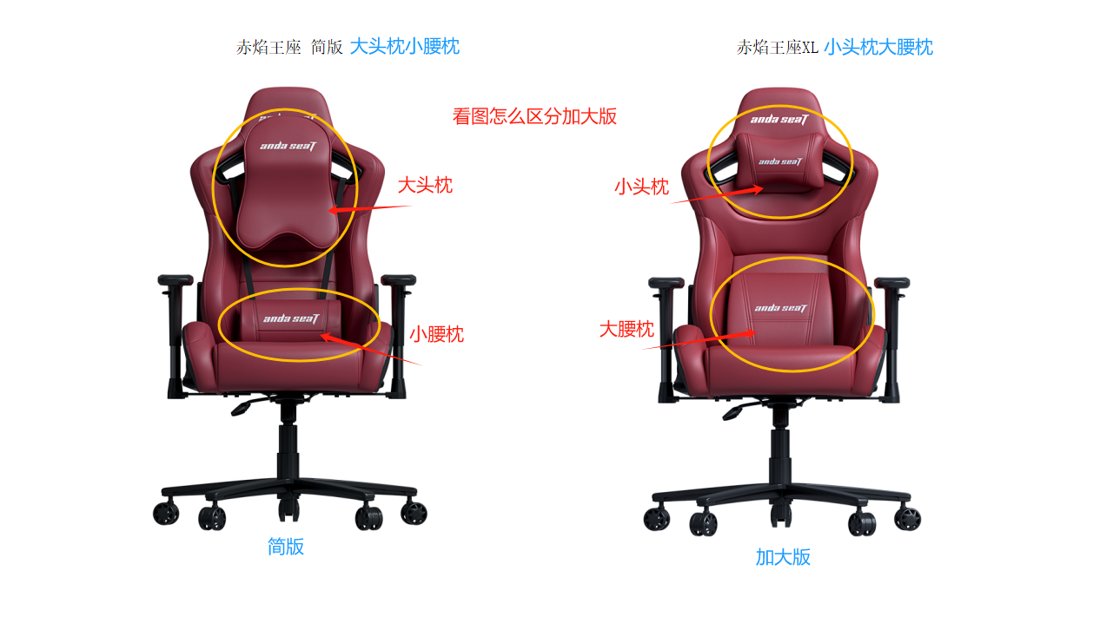 Chaise gaming ADST — Trône Blaze – Image 4