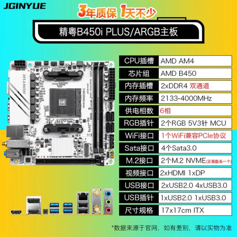Carte mère Jingyue B450I PLUS ARGB