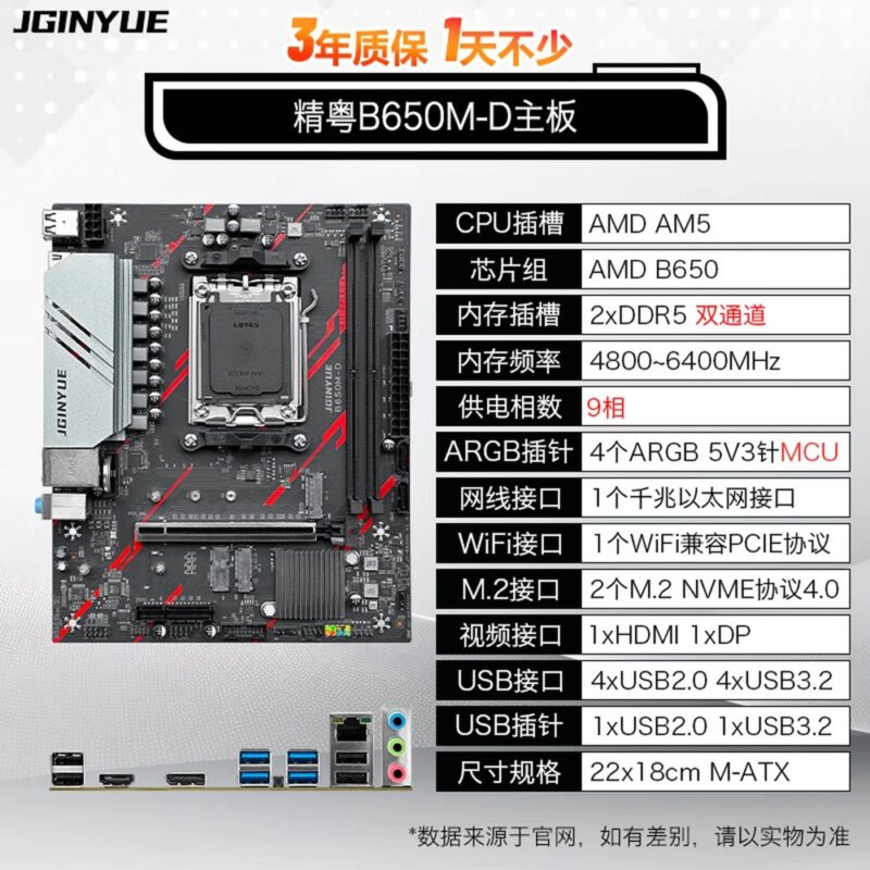 Carte mère Jingyue B650M-D