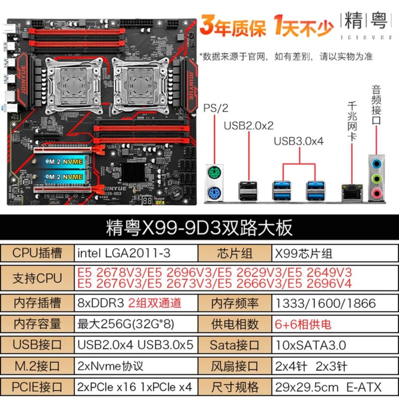 Carte mère Jingyue X99-9D3 bi-CPU