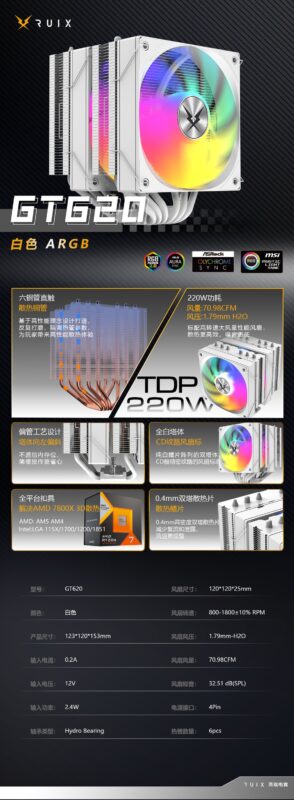 Ventirad CPU Ruixi GT620 BlancARGB